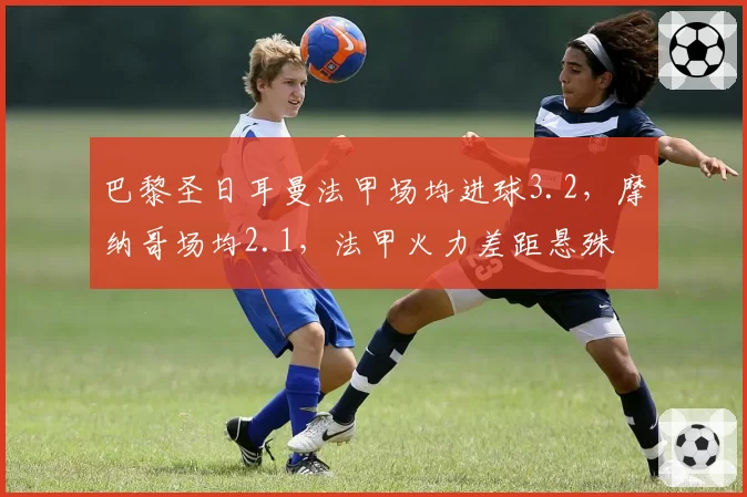 巴黎圣日耳曼法甲场均进球3.2,摩纳哥场均2.1,法甲火力差距悬殊